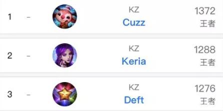 反击空间小 反击空间小