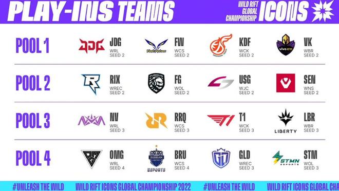 申勇士的比 申勇士的比