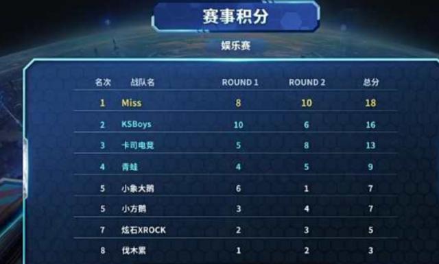 这是一场与 这是一场与