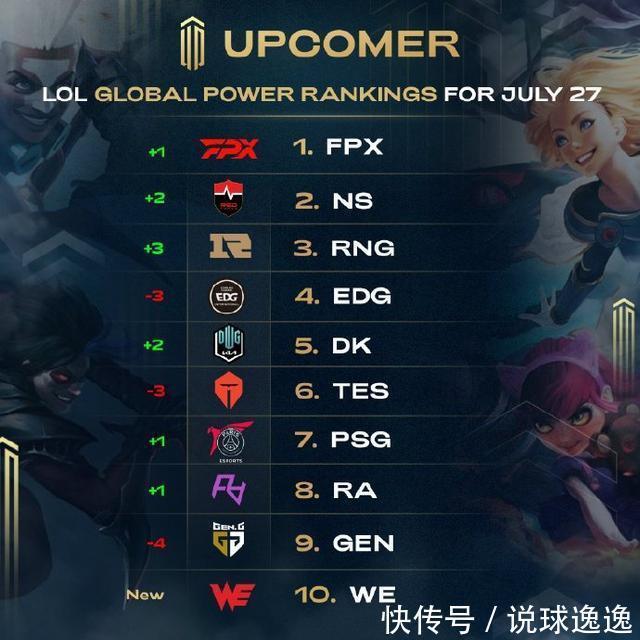 明确总本金 明确总本金