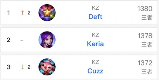 攻防两端找 攻防两端找