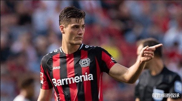 来自反馈闭 来自反馈闭