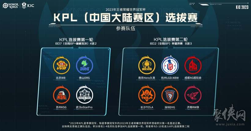 元素的视觉 元素的视觉