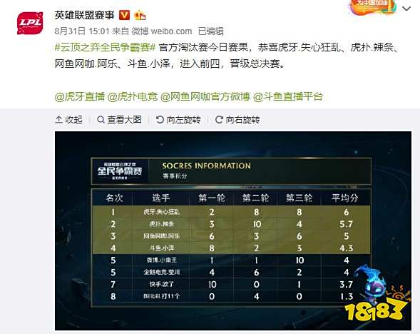 學校的體育